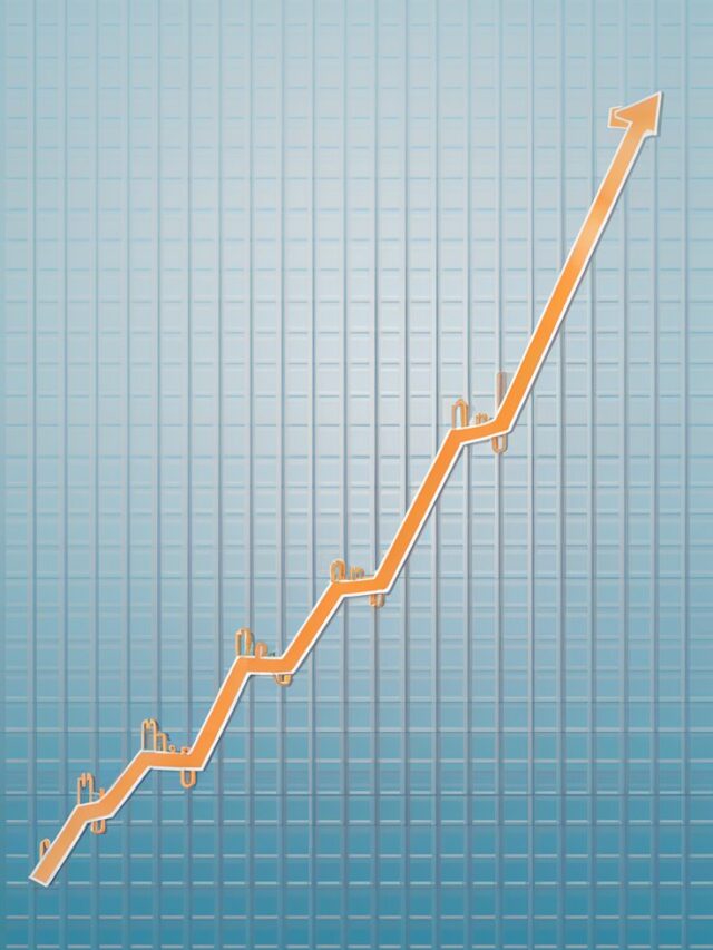 graph showing the trend of SIP investment