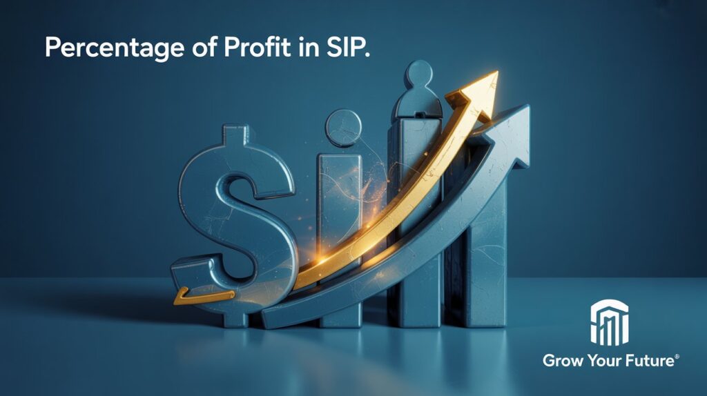 Percentage of Profit in SIP